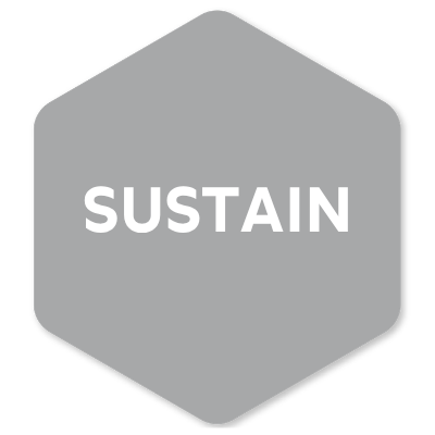 Sustain